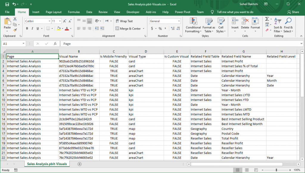 Power BI Documenter December 2018 Release